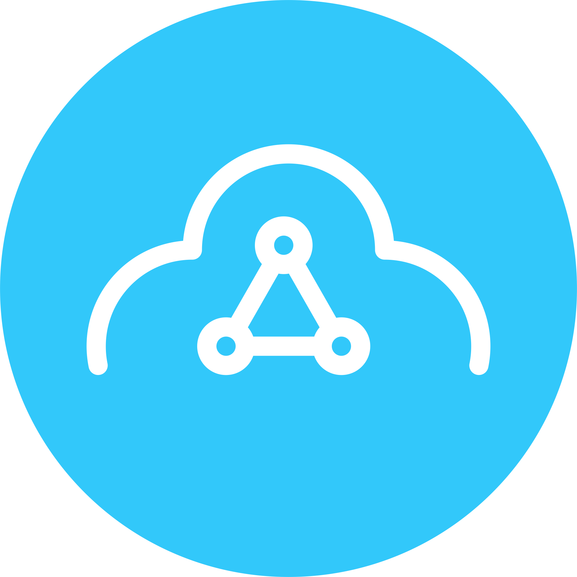 apifycloud logo